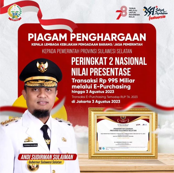 
 E-Katalog Sulsel Meningkat Rp995 Miliar, Gubernur Diganjar Terbaik 2 Nasional dari LKPP